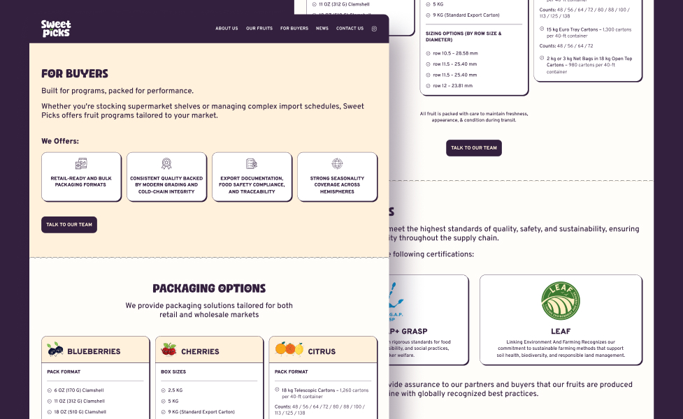 b2b fruits by ahtisham ali-3