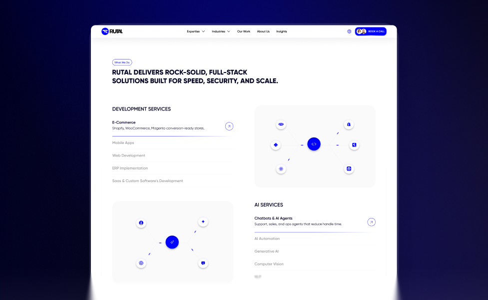 software agency by ahtishamali-2